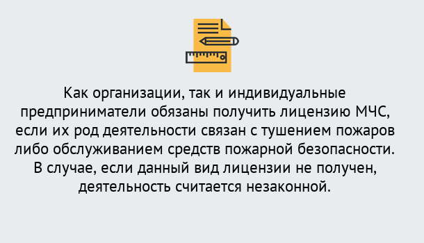 Почему нужно обратиться к нам? Ишимбай Лицензия МЧС в Ишимбай