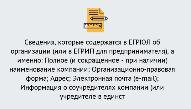 Почему нужно обратиться к нам? Ишимбай Внесение изменений в ЕГРЮЛ 2019 в Ишимбай