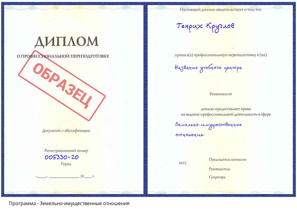 Земельно-имущественные отношения Ишимбай