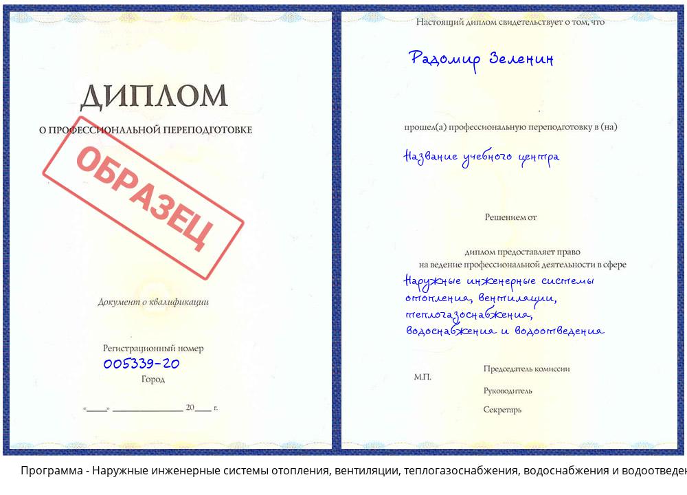 Наружные инженерные системы отопления, вентиляции, теплогазоснабжения, водоснабжения и водоотведения Ишимбай